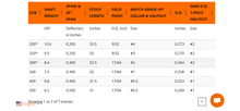 Load image into Gallery viewer, Easton 5.0 Match Grade Arrow Shafts