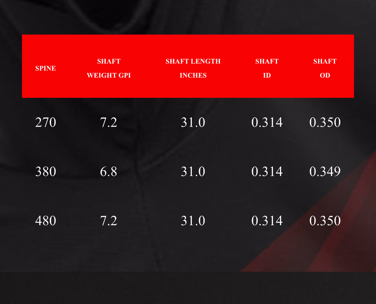 Victory V-Tac 23 Arrow Shafts Evolve Archery Canada Victory V-Tac 23 Arrow Shafts Evolve Archery Canada