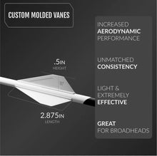 Load image into Gallery viewer, Ultraview 1K Arrows