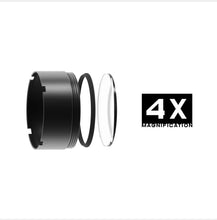 Load image into Gallery viewer, Dialed Lens Kit
