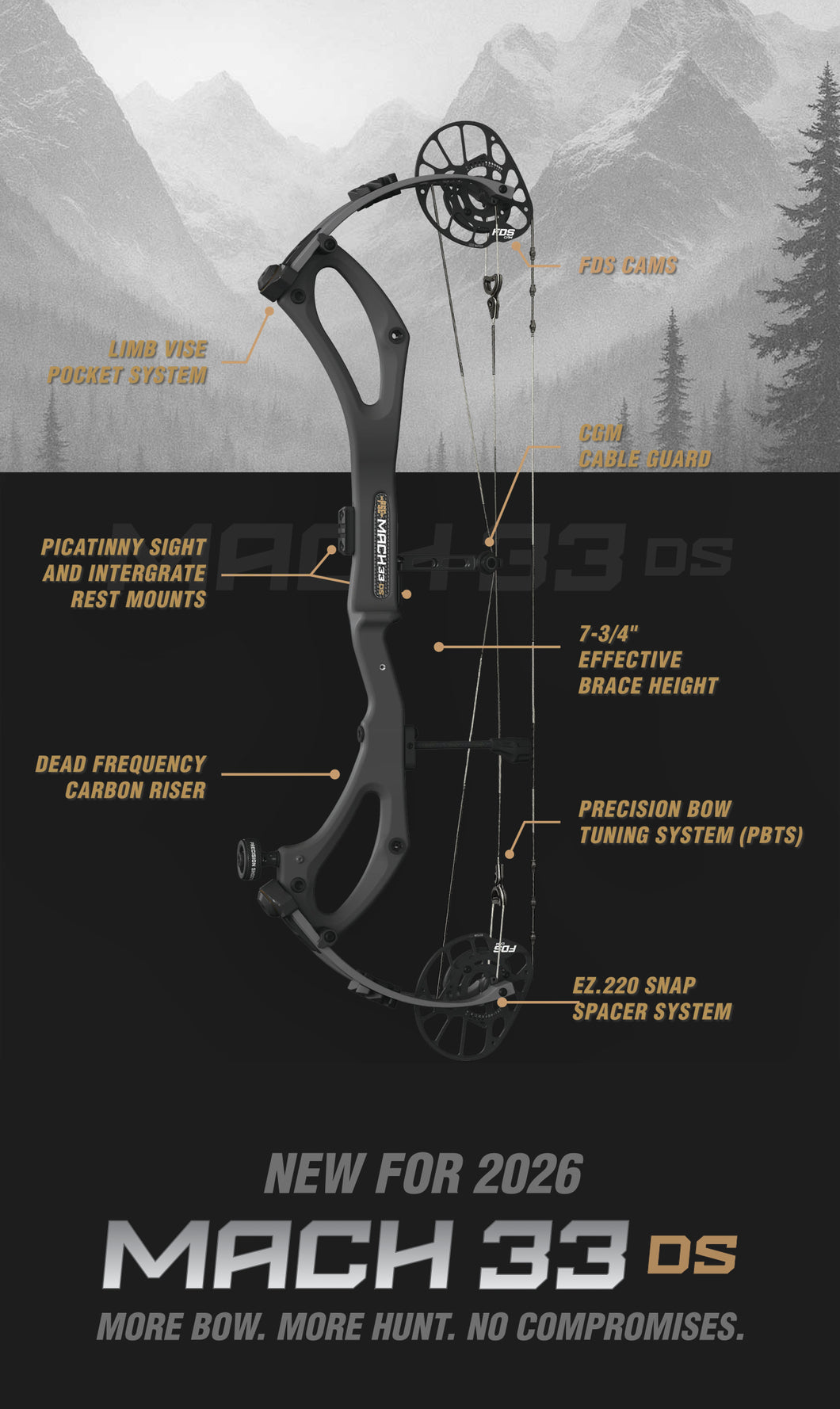 2026 PSE Mach 33 DS Evolve Archery Canada