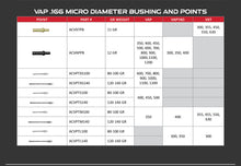 Load image into Gallery viewer, Victory pin nock bushings
