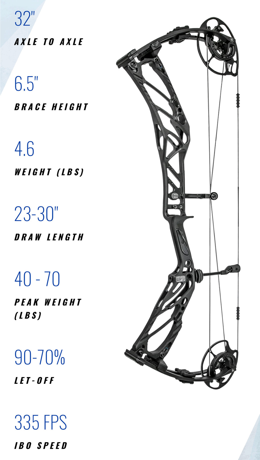 Elite Kure Compound Bow